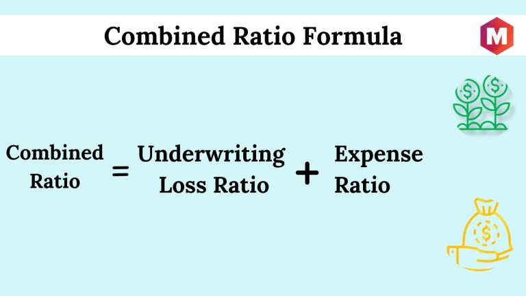 combined-ratio-formula-definition-and-calculation-marketing91