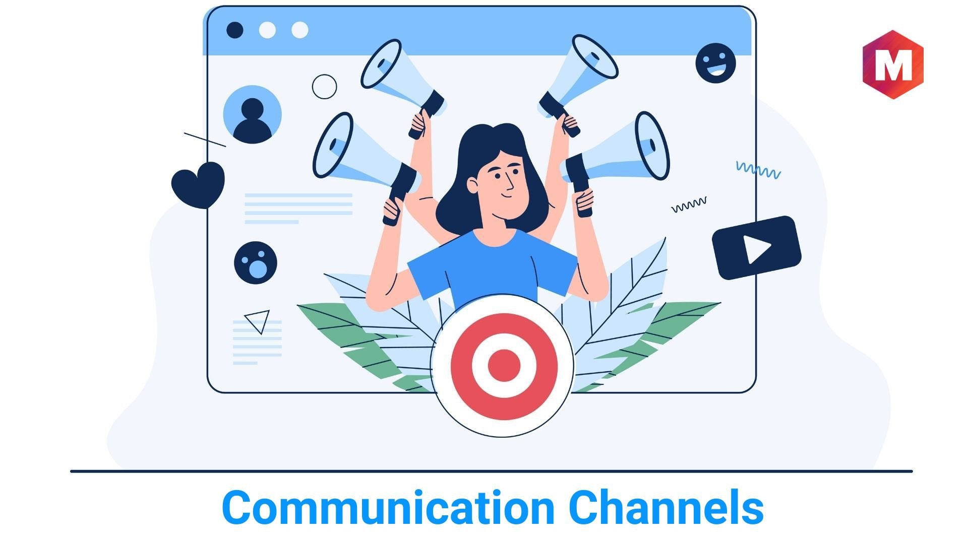 Communication Channels Definition Types And Role Marketing91