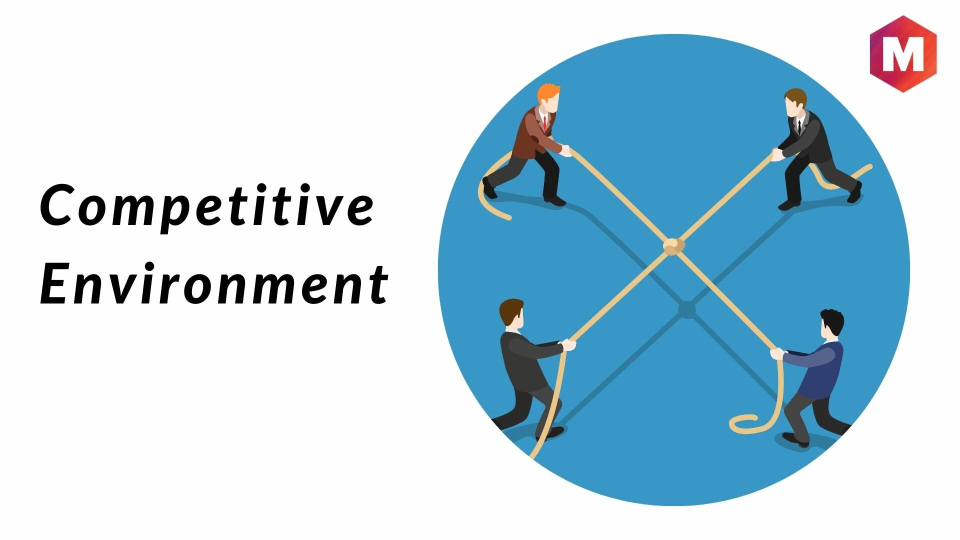 Competitive Environment Definition Types Factors And Examples Marketing