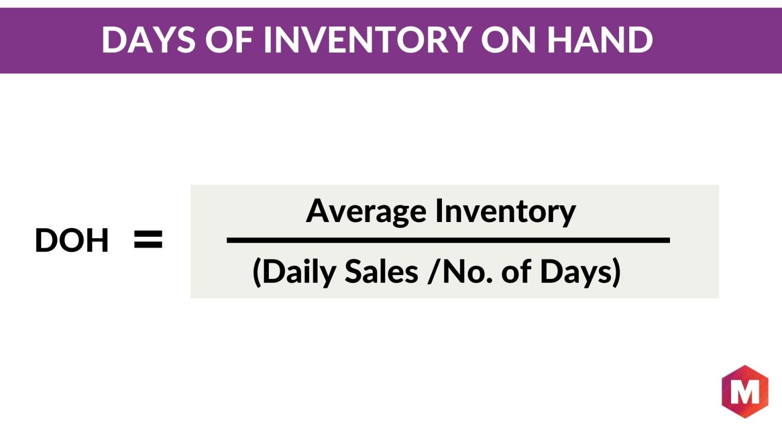 Business term inventory days