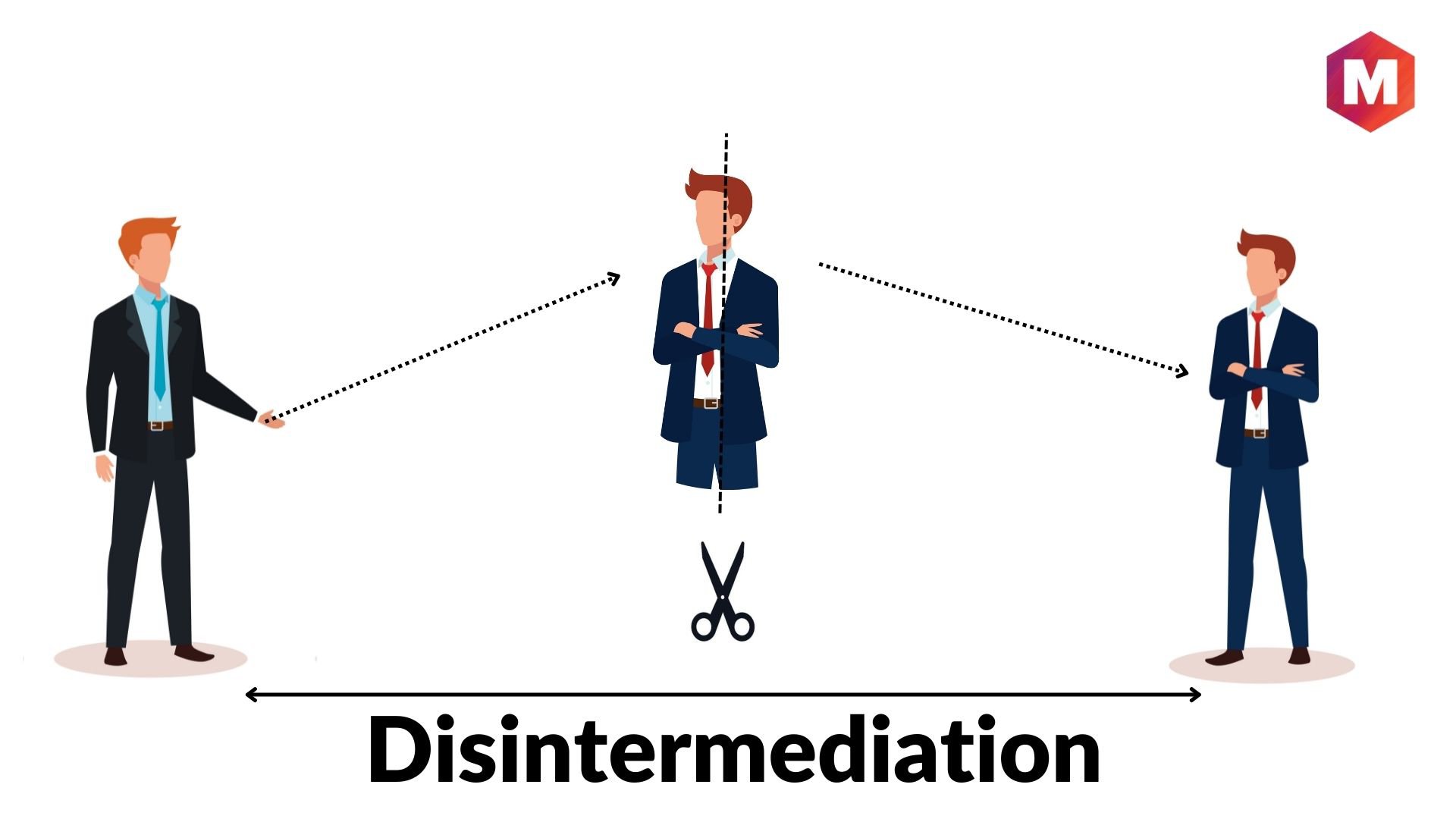 Navigating the Impact of Disintermediation on Traditional Business ...