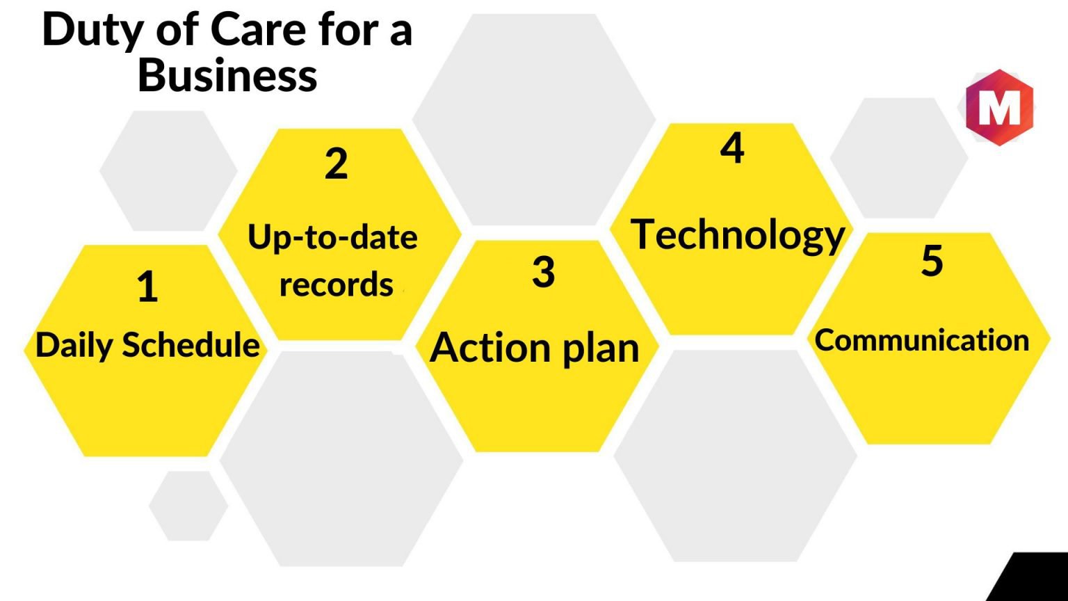 how does duty of care translate to an organization's responsibilities