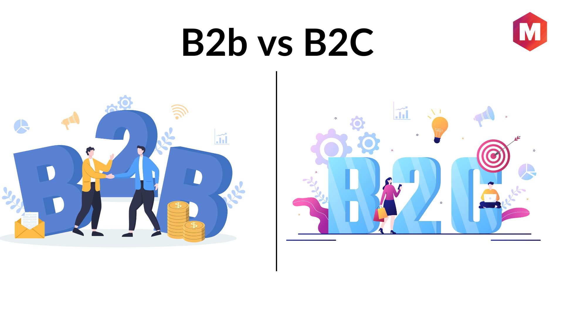 B2C Vs B2B Marketing - Difference Between B2C And B2B | Marketing91