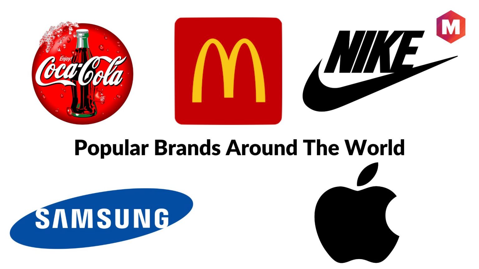 What is a brand? What does a Brand Mean? - Understanding brands