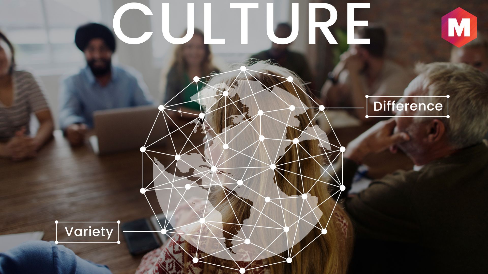 Characteristics of Culture