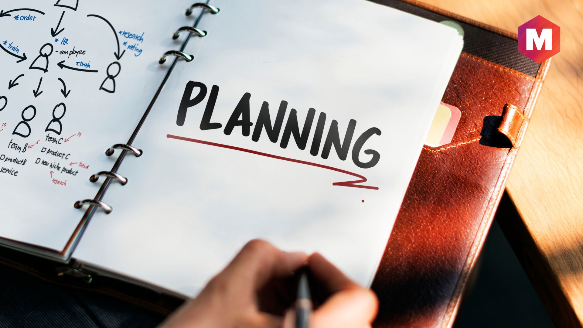 Characteristics of Planning