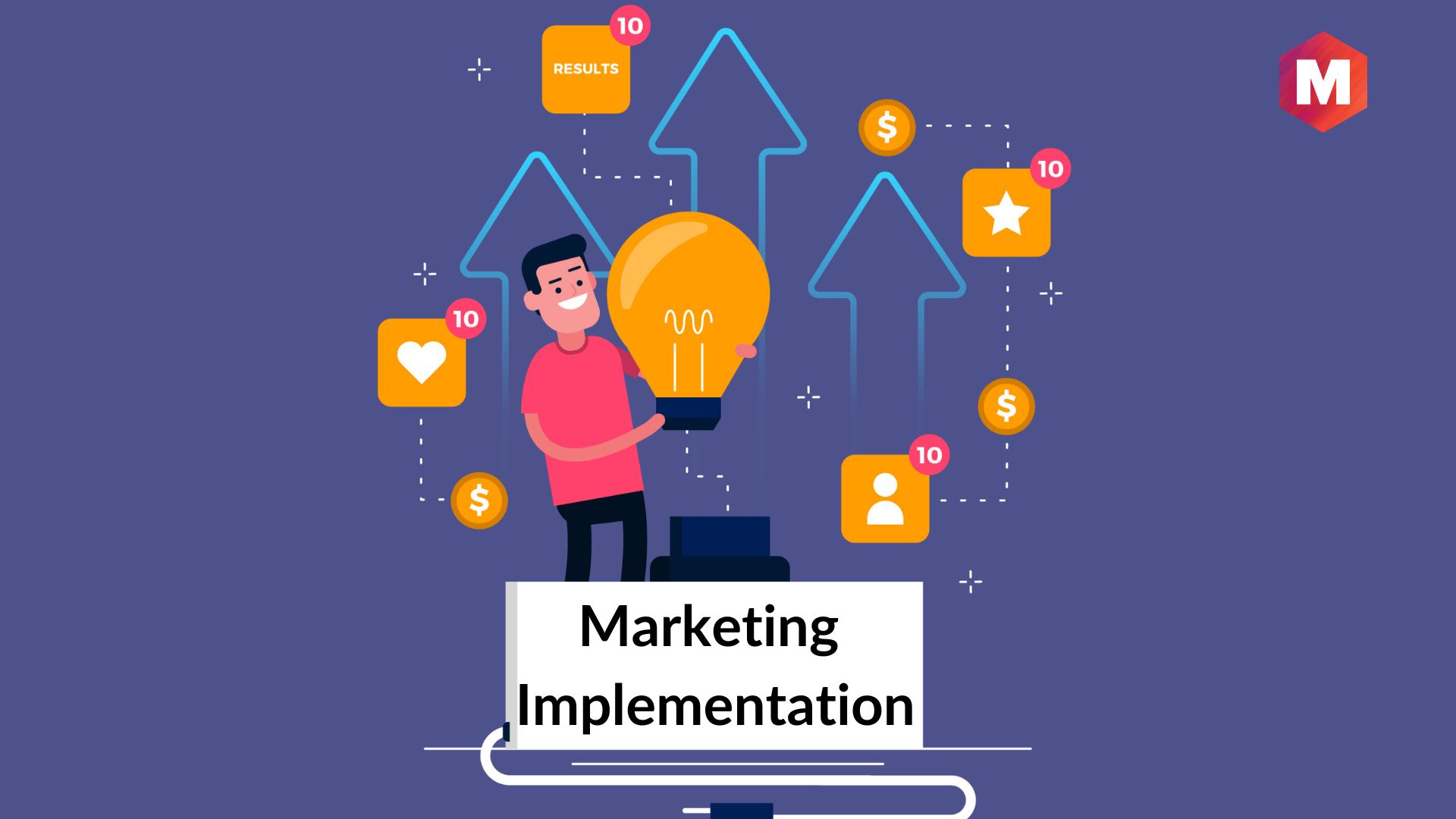 marketing in business plan implementation