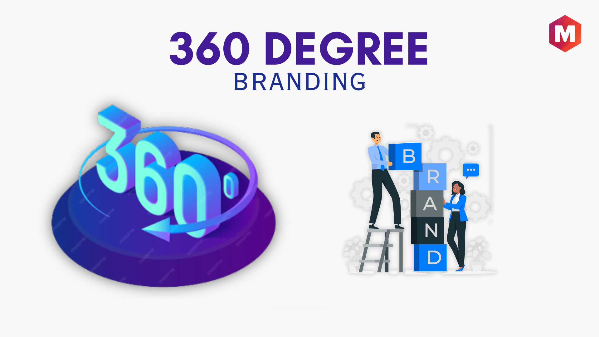 what-is-360-degree-branding-definition-examples-marketing91