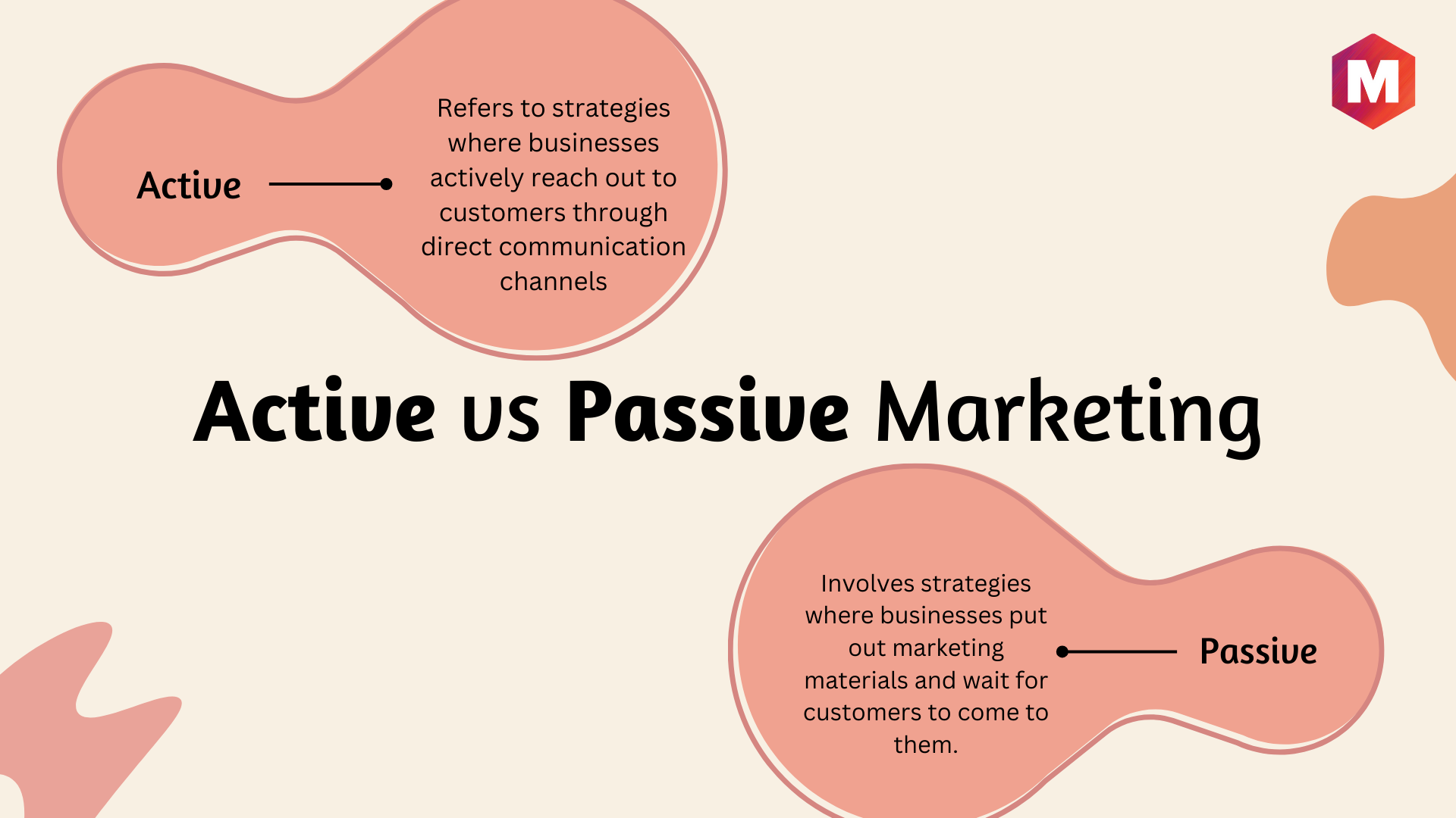 Active vs Passive Marketing: Key Differences