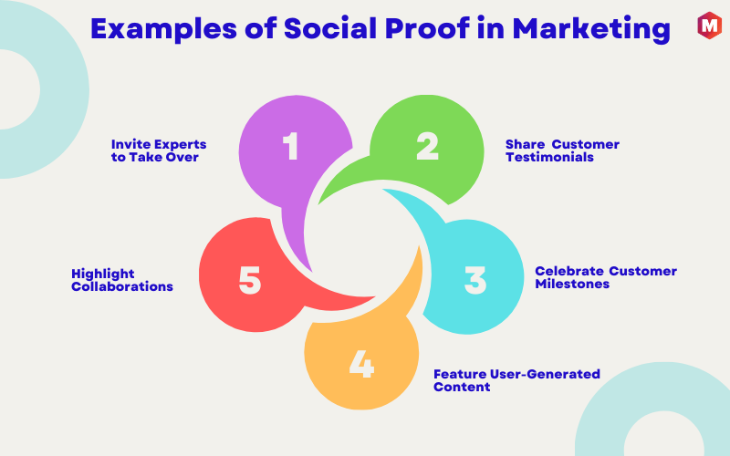 Examples of Social Proof in Marketing