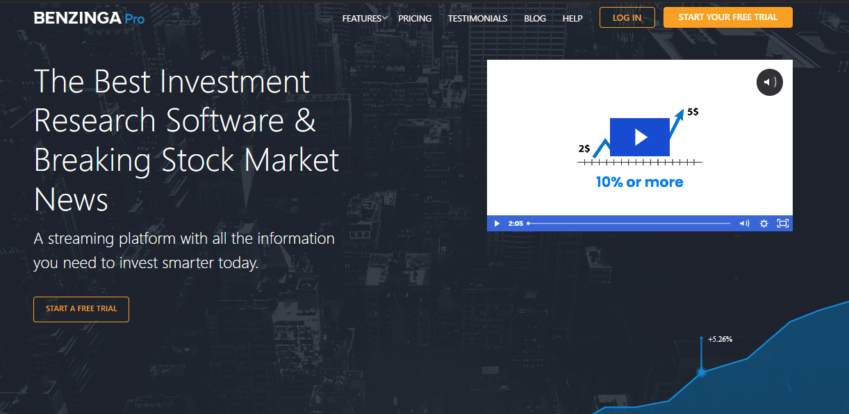 Benzinga Pro Trade Ideas Vs TradingView