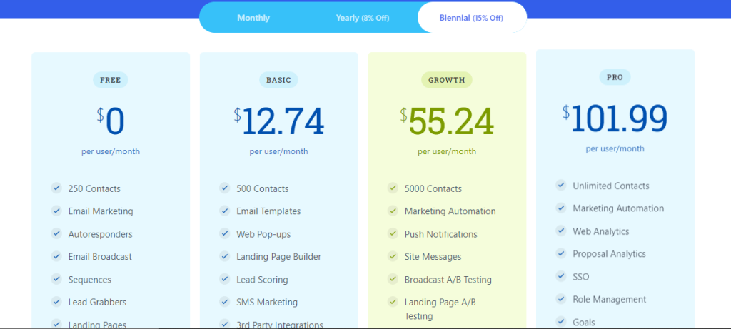 EngageBay pricing