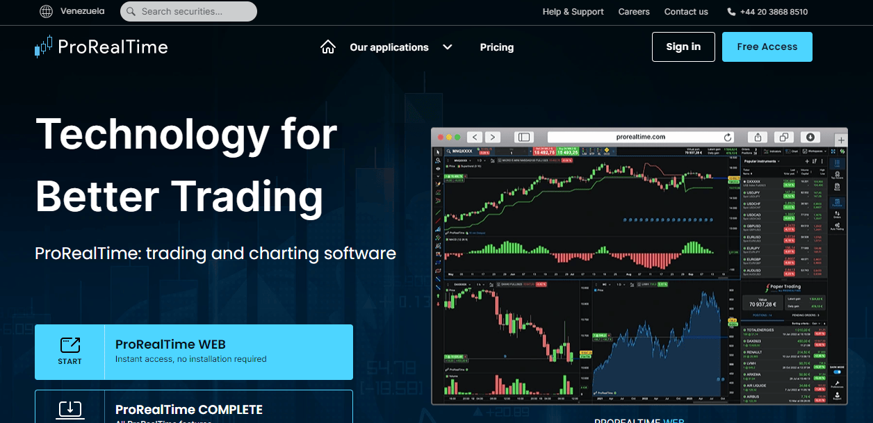 Pro Real Time Trading Platform Vs TradingView