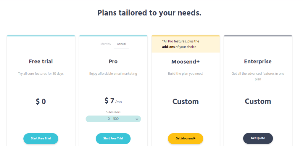 Moosend pricing