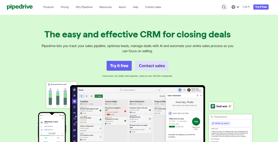 Pipedrive CRM Software Features