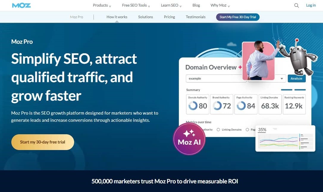 Moz Pro- SEMrush Alternative