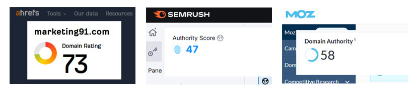 Marketing91 Domain Authority