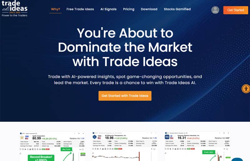 Trade Ideas Coupon Code